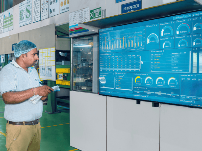 Process Control Panel for CCL 2