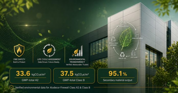 EPD-Hub-Certification-Aludecor